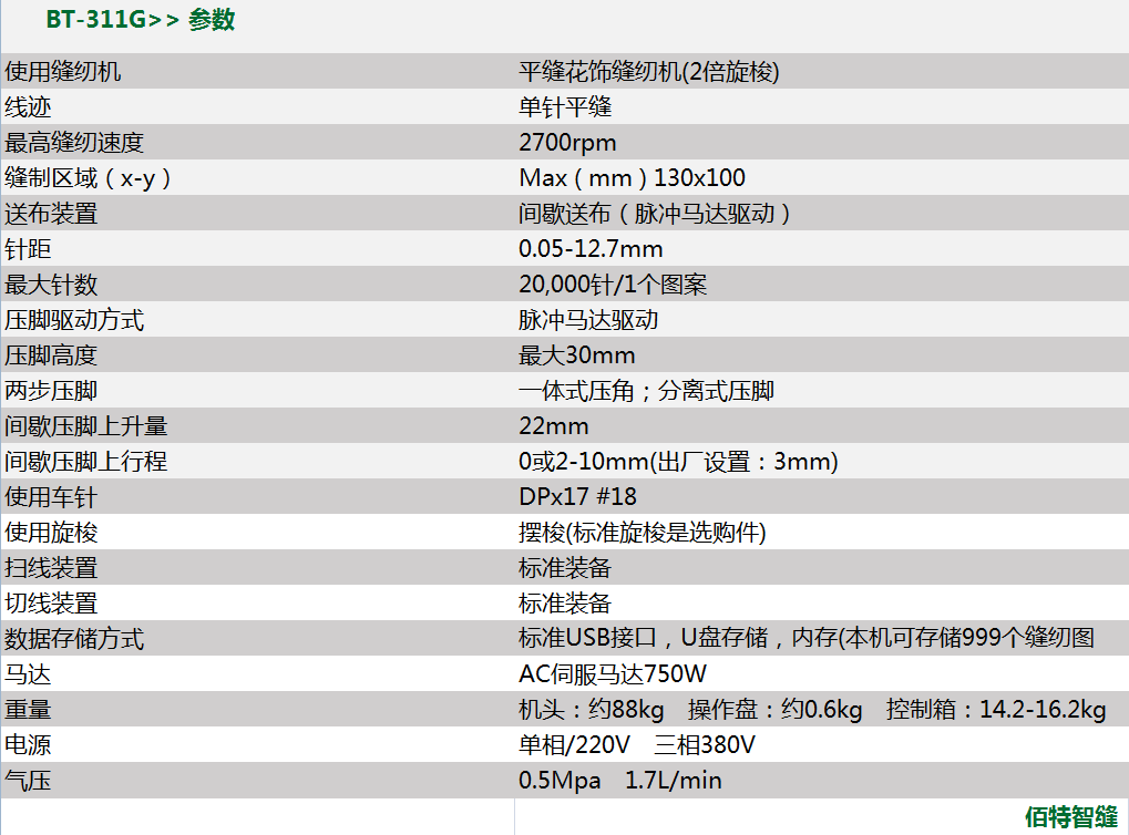1-1Z91H1004D49.png